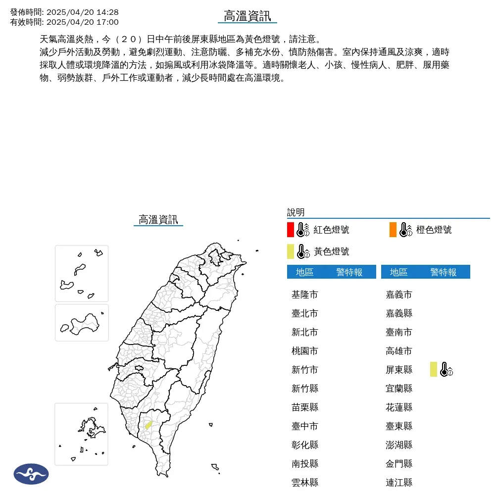 氣象署20日下午針對屏東縣發布高溫黃色燈號示警。（圖／翻攝自中央氣象署官網）