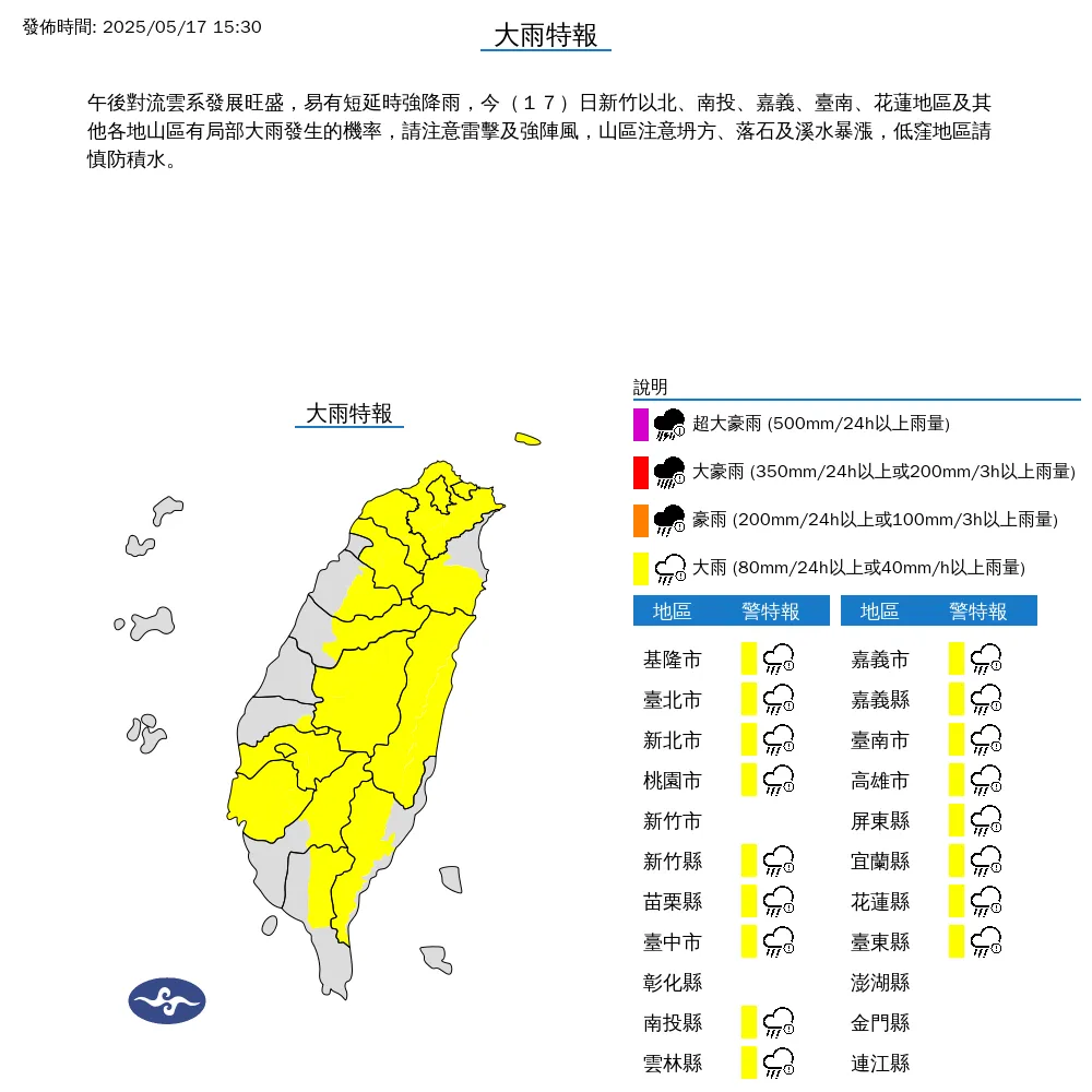 中央氣象署今（17）日下午3時30分針對17縣市發布大雨特報。（圖/氣象署提供）