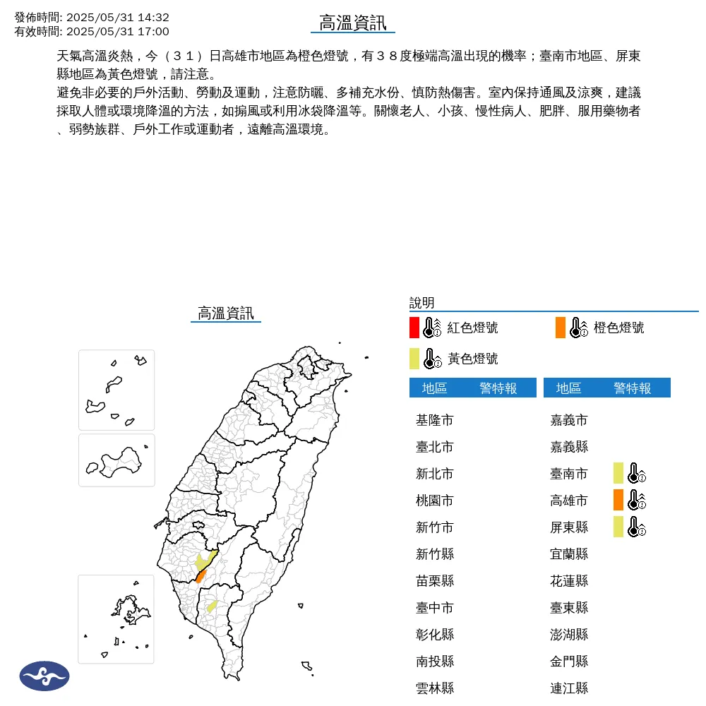 中央氣象署今（31）日下午2點32分發布3縣市高溫警報。（圖/氣象署提供）