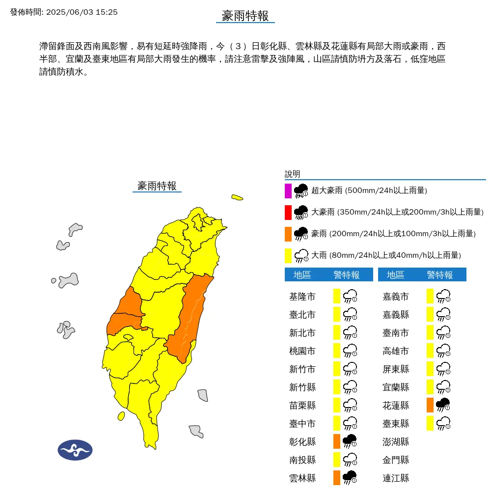 中央氣象署今（3）日下午3點25分發布19縣市豪雨特報，本島全淪雨區。（圖/氣象署提供）