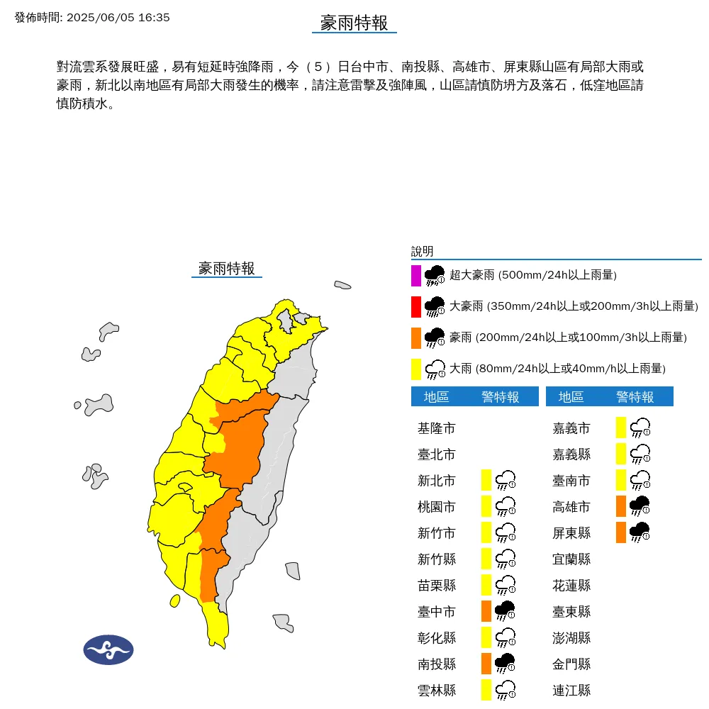 氣象署5日傍晚再度發布14縣市豪雨特報，新北以南地區持續有局部大雨發生機會。（圖／翻攝自中央氣象署官網）