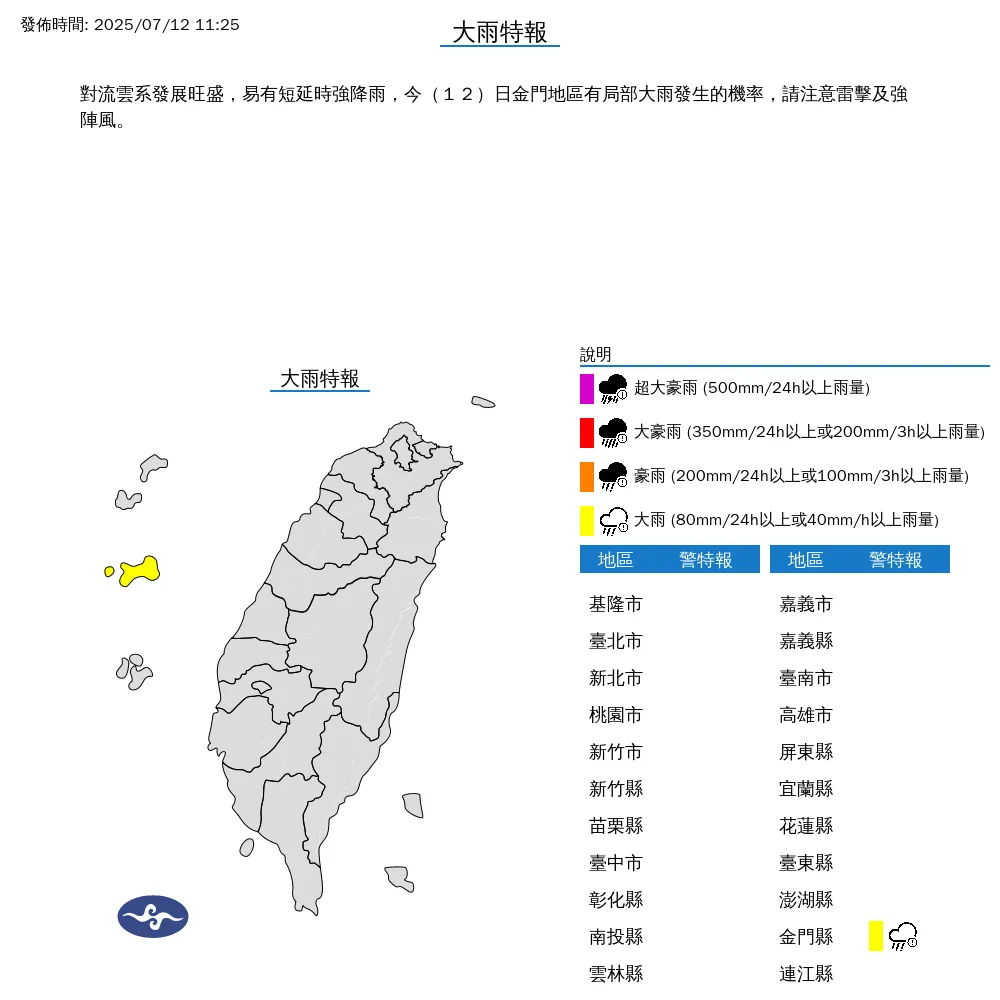 金門地區有局部大雨發生的機率。（圖／中央氣象署）