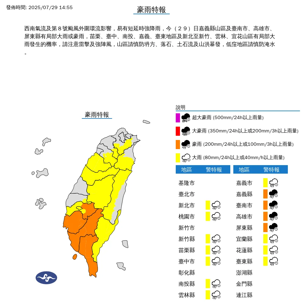 中央氣象署今(29)日下午2點55分發布豪雨特報,全台15個縣市出現大雨或豪雨情形。(圖/氣象署提供)
