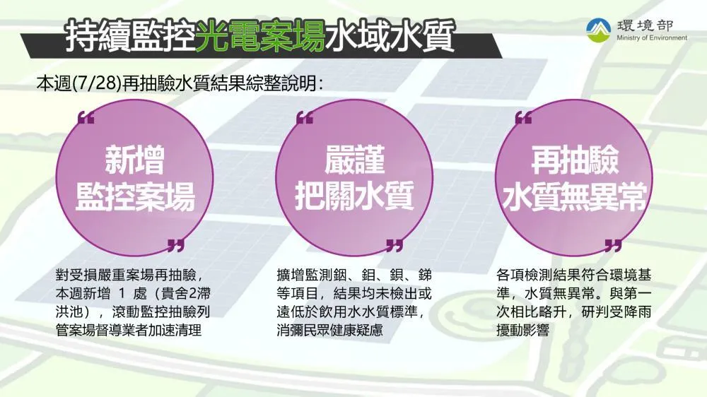 環境部再抽驗受損光電水質無異常並持續監督清理作業。(圖/環境部)