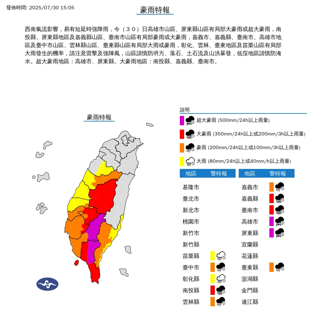 西南氣流帶來強降雨,全台11縣市30日下午提防豪雨或大雨發生。(圖/翻攝自中央氣象署官網)