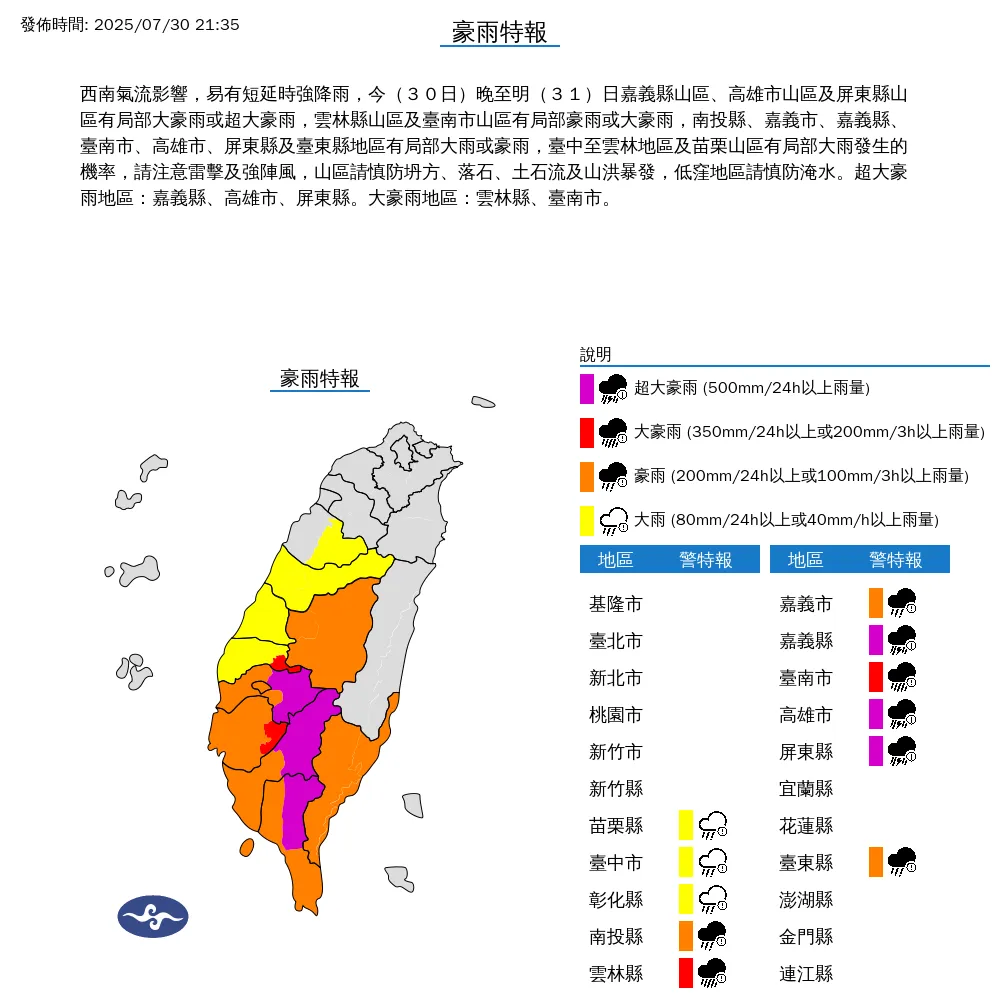 苗栗以南11縣市大雨將從30日晚間再持續到31日，雲嘉南高屏需多加留意。（圖／翻攝自中央氣象署官網）