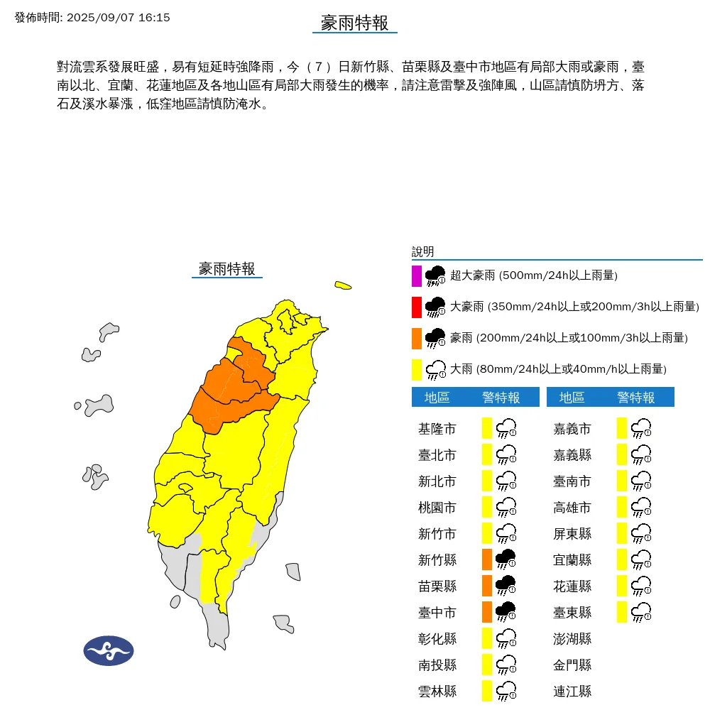 雨彈再升級，7日下午降雨範圍擴大到19縣市，其中新竹市、苗栗縣及台中市需注意較大雨勢。（圖／翻攝自中央氣象署官網）