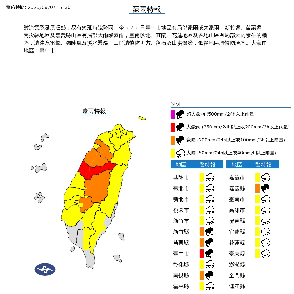 中央氣象署今（7）日傍晚5點30分發布19縣市豪雨特報。（圖/氣象署提供）