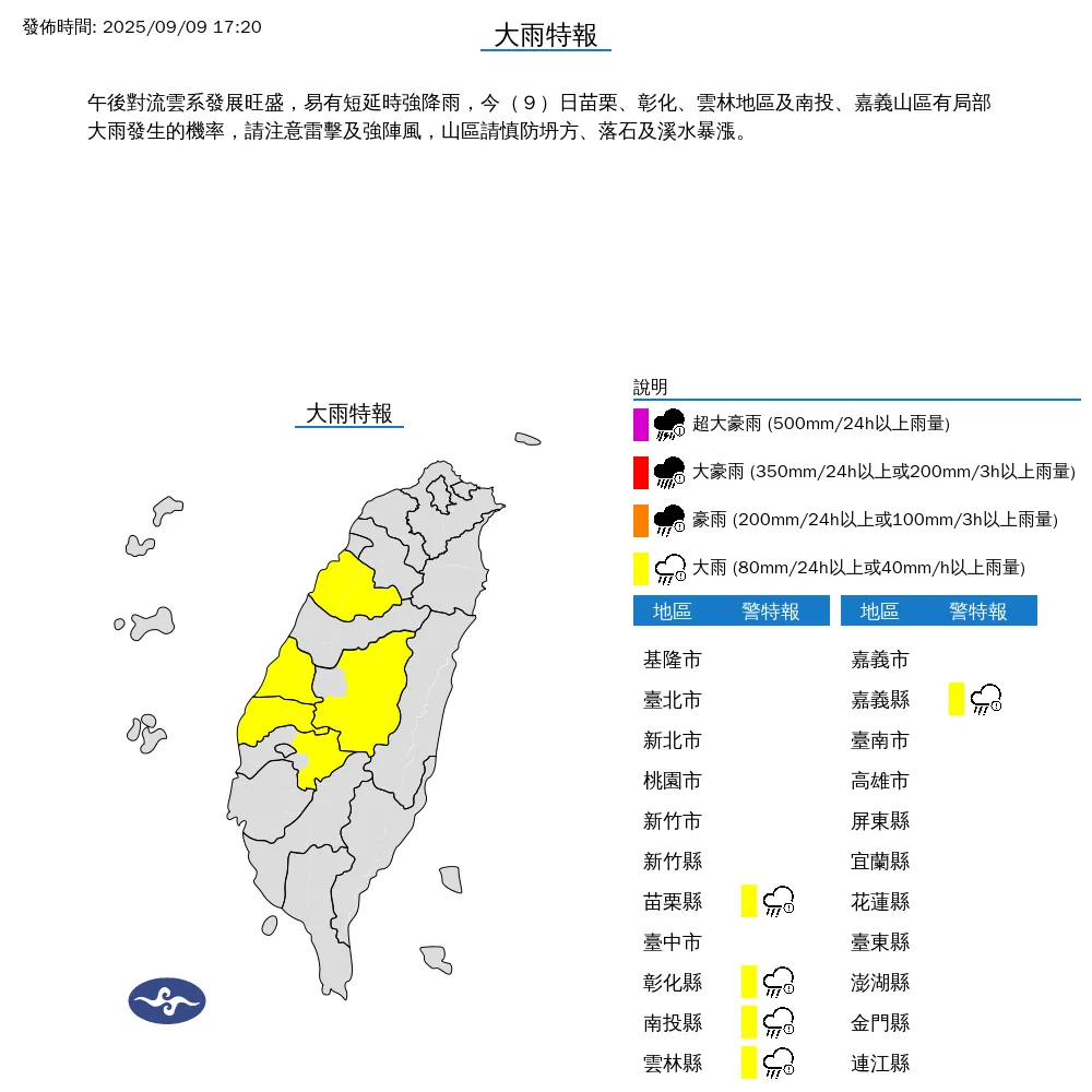 苗栗以南至嘉義以北5縣市9日傍晚將有大雨。（圖／翻攝自中央氣象署官網）