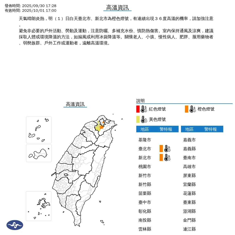 台北市、新北市10月1日白天留意連續出現36度高溫。（圖／翻攝自中央氣象署官網）