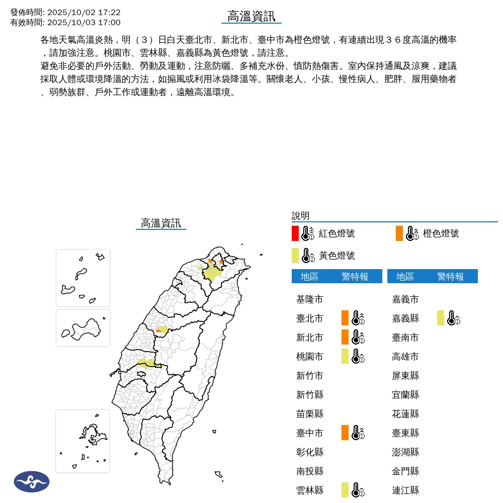 北部、中部6縣市3日白天要留意33度至36度以上高溫。(圖/翻攝自中央氣象署官網)