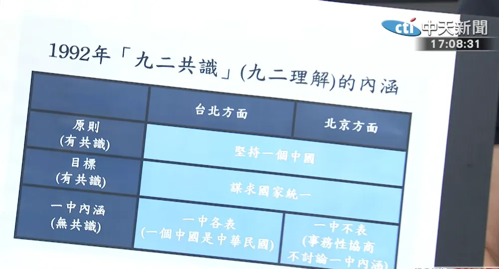 張亞中製圖解說。（圖／中天新聞）