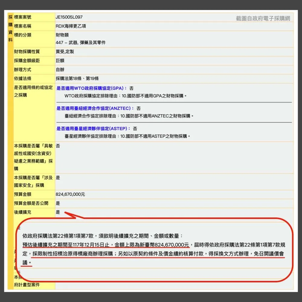 針對國防部回應王鴻薇再提出3點質疑。（圖／王鴻薇臉書）
