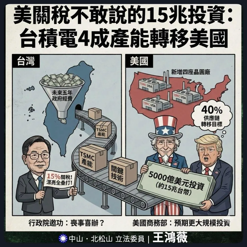 王鴻薇批民進黨政府對於關稅是喜事喪辦。（圖／王鴻薇臉書）