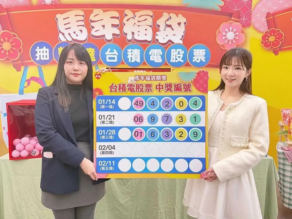 北投門市誕生第三位「台積電股票」得主！百元變百萬股東。（圖／萊爾富提供）