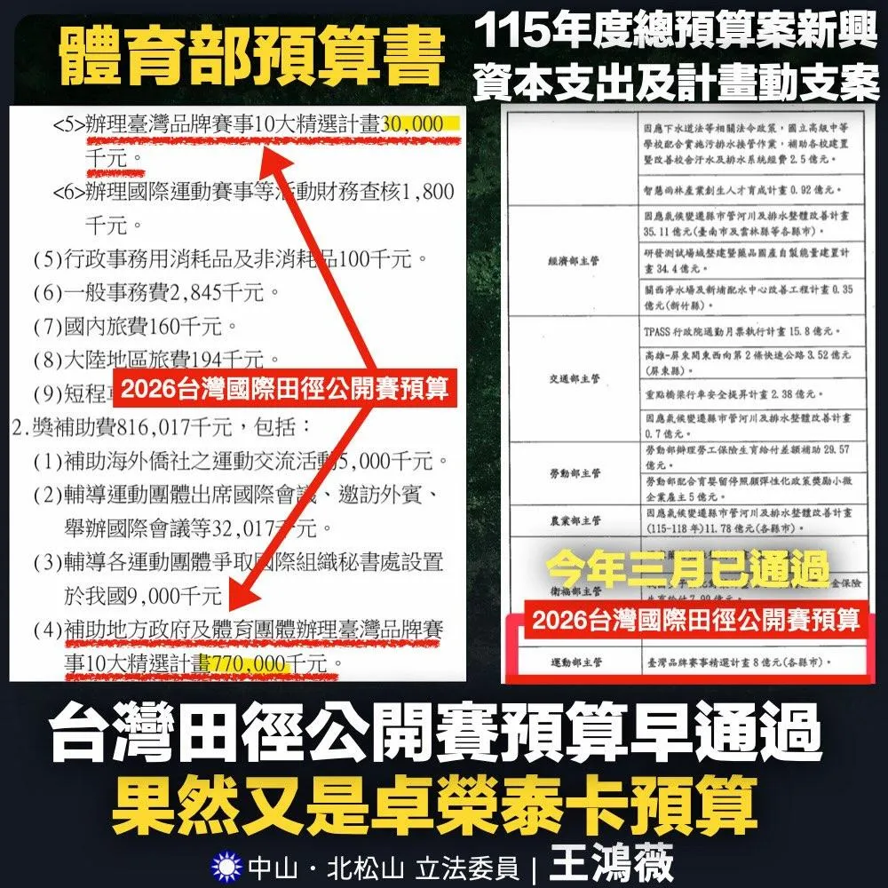 王鴻薇發文提到預算早在3月份已經通過。(圖/王鴻薇臉書)
