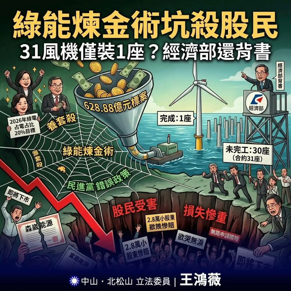 王鴻薇提供
