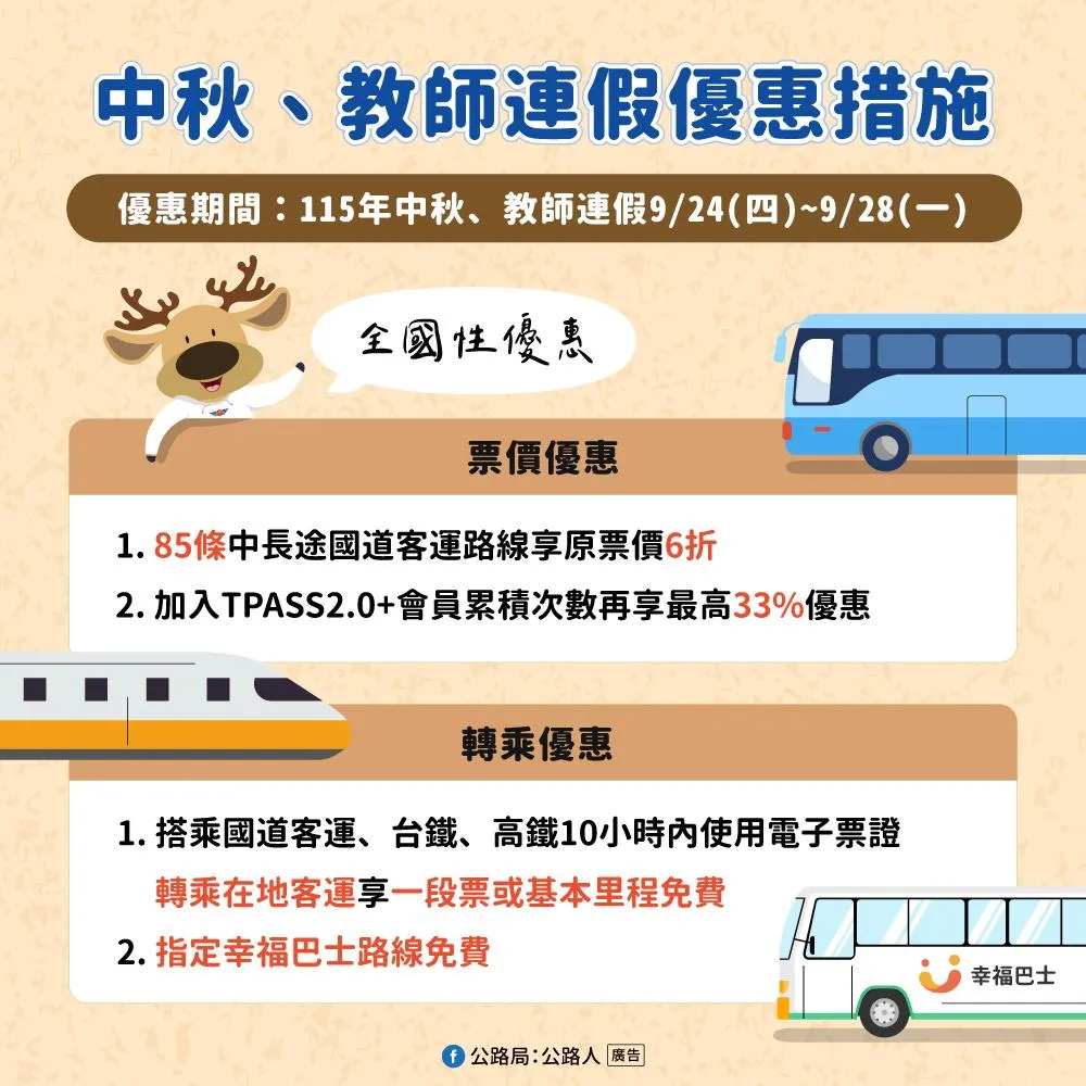 中秋教師節連假優惠措施。（圖／公路局提供）