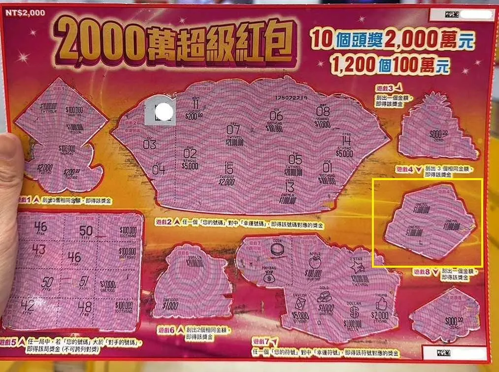 台中與高雄兩地彩迷因為「雞」的象徵買下刮刮樂,皆幸運刮中百萬元大獎,成為農曆新年前的幸運兒。(圖/台彩提供)
