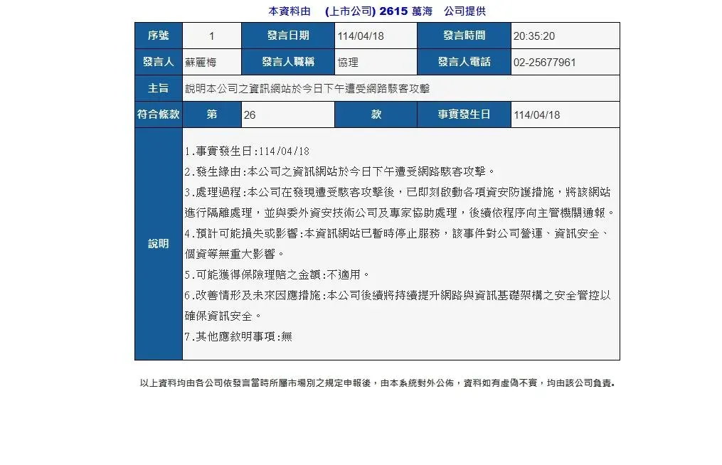 萬海航運資訊網站遭網路駭客攻擊，網站先進行隔離處理。（圖／翻攝自公開資訊觀測站）