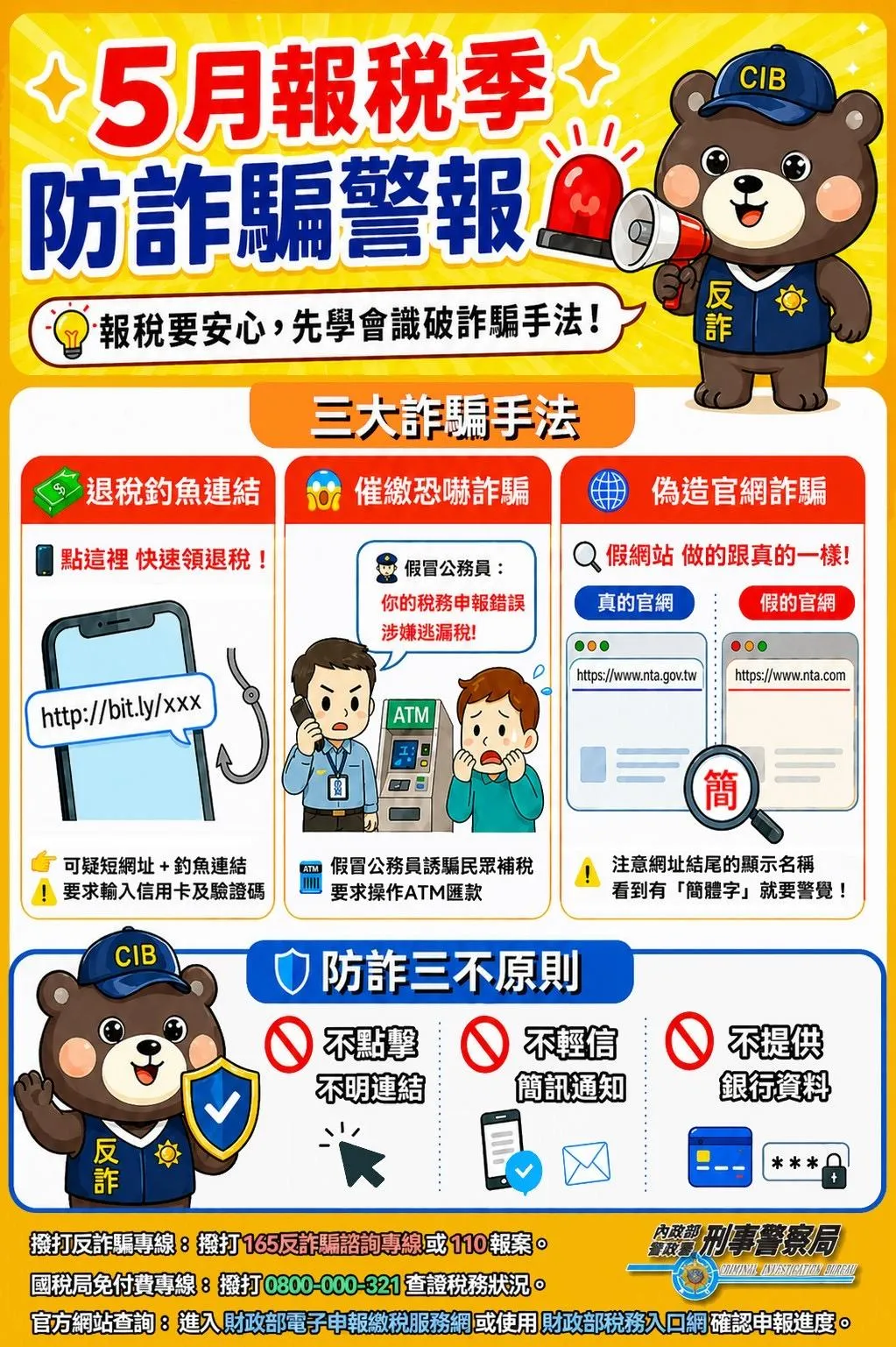 刑事局公布報稅季3大詐騙手法。（圖／警方提供）