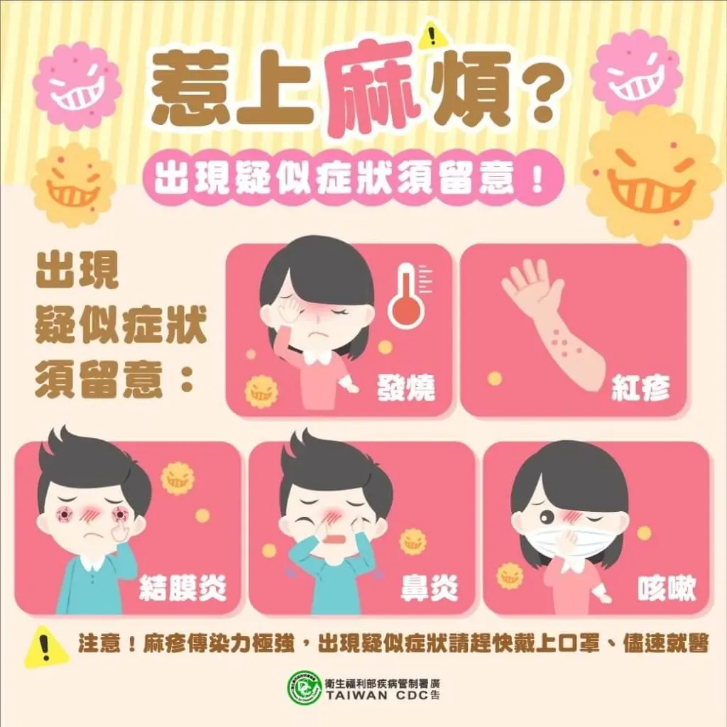 高雄出現首例麻疹境外移入病例，衛生局匡列160人。（圖／翻攝自facebook.com/TWCDC）