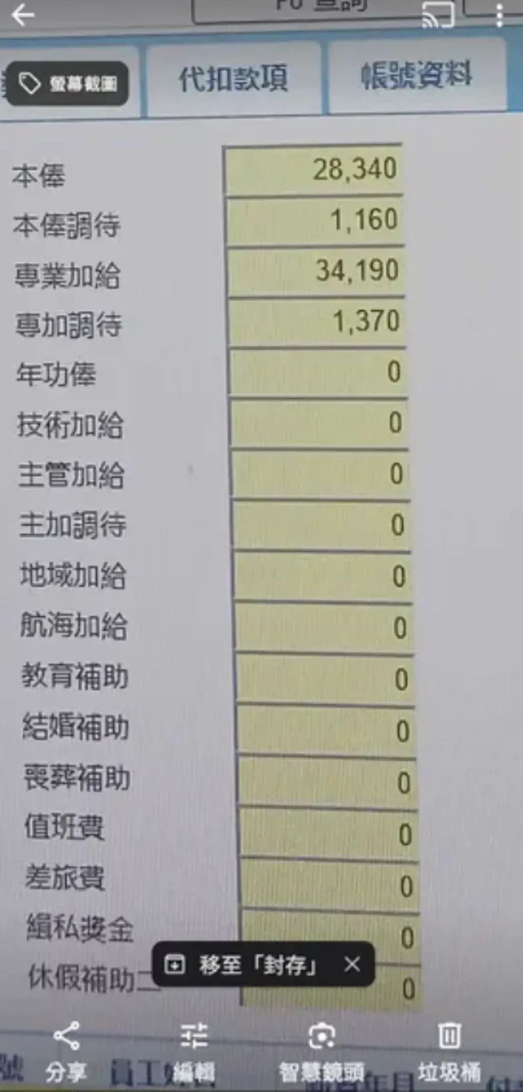 圖片來源：網路