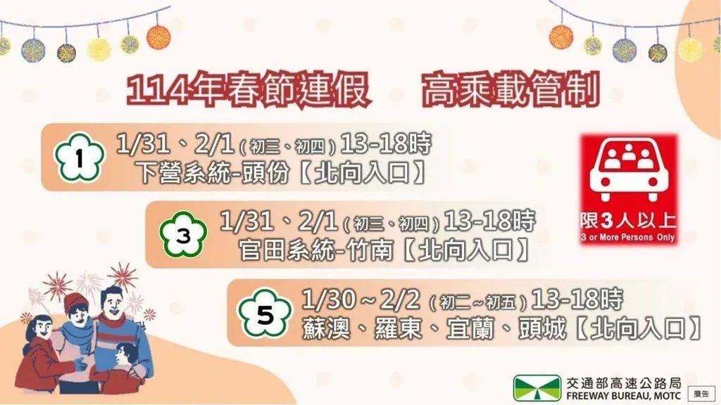 (圖/高公局提供)
