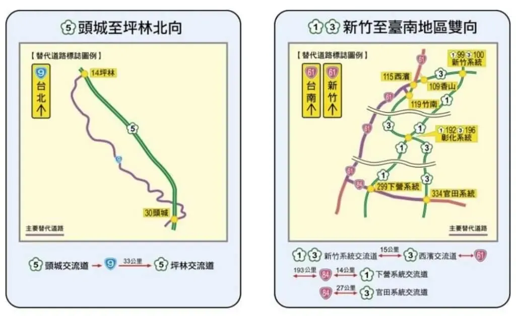 (圖/取自高公局網頁freeway.gov.tw,下同)