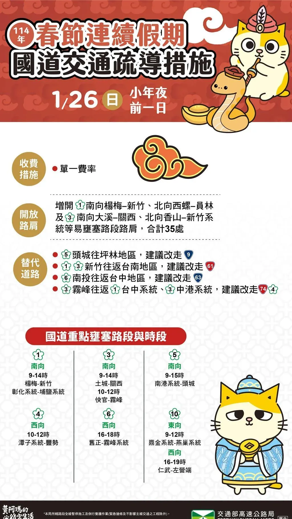 春節連假國道交通疏導措施。（圖／高公局提供）