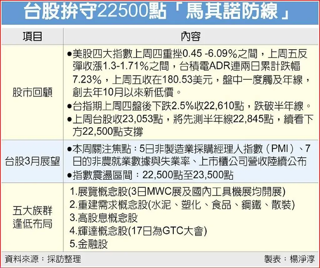 工商時報提供