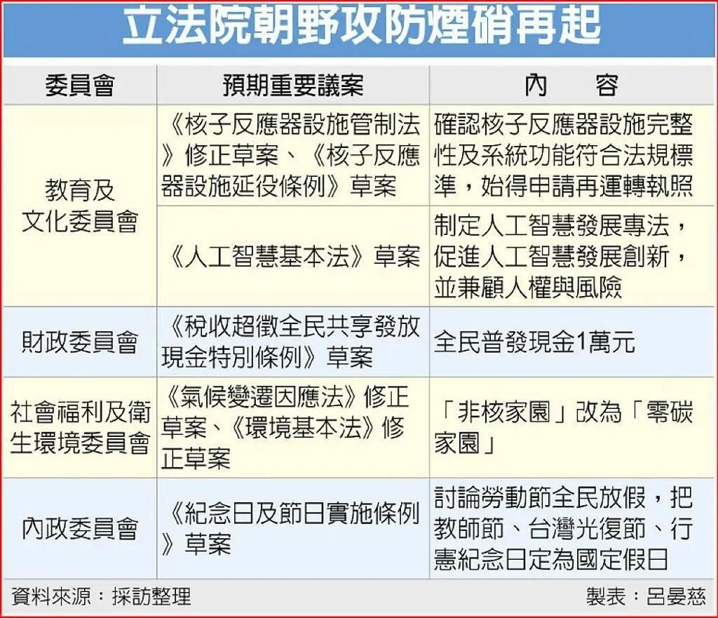 工商時報提供