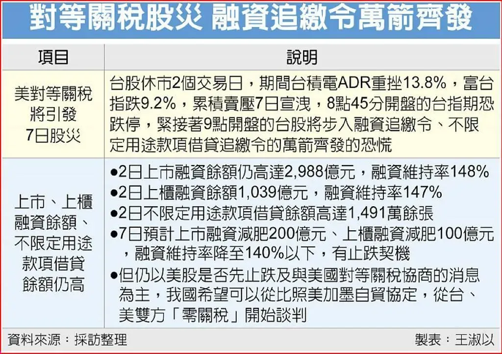 工商時報提供