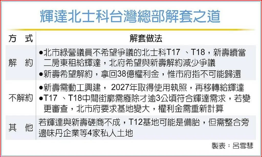 工商時報提供