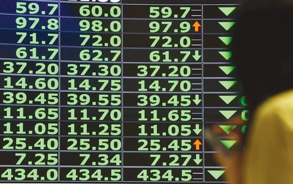 台股在關稅危機陰影籠罩下，3日突然出現622.5萬元的違約交割金額，創下今年以來第二高紀錄。（示意圖/資料照）