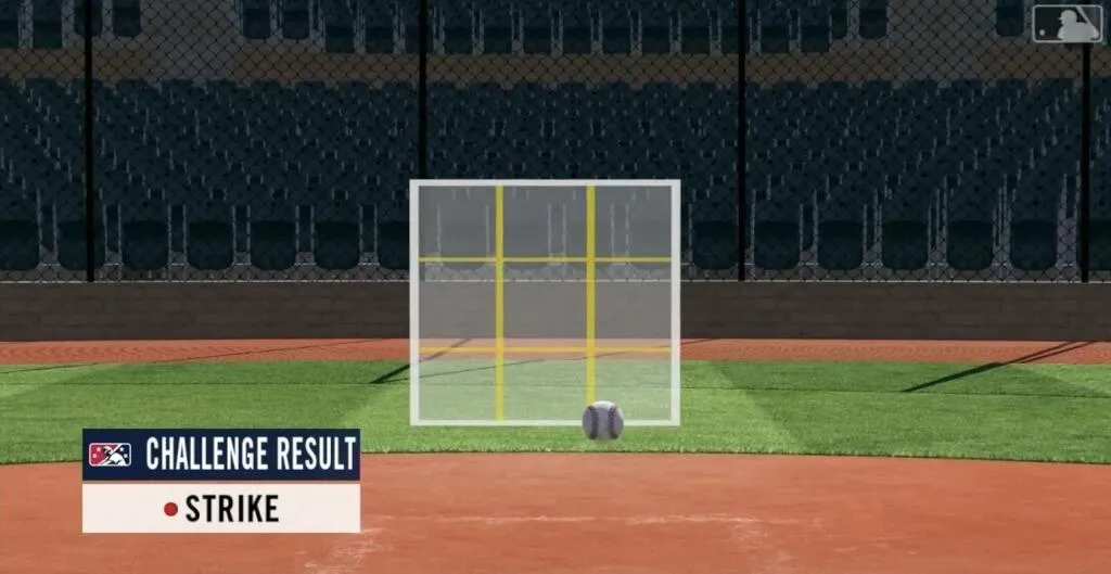 MLB將啟用電子好球帶系統(示意圖/MLB.com)
