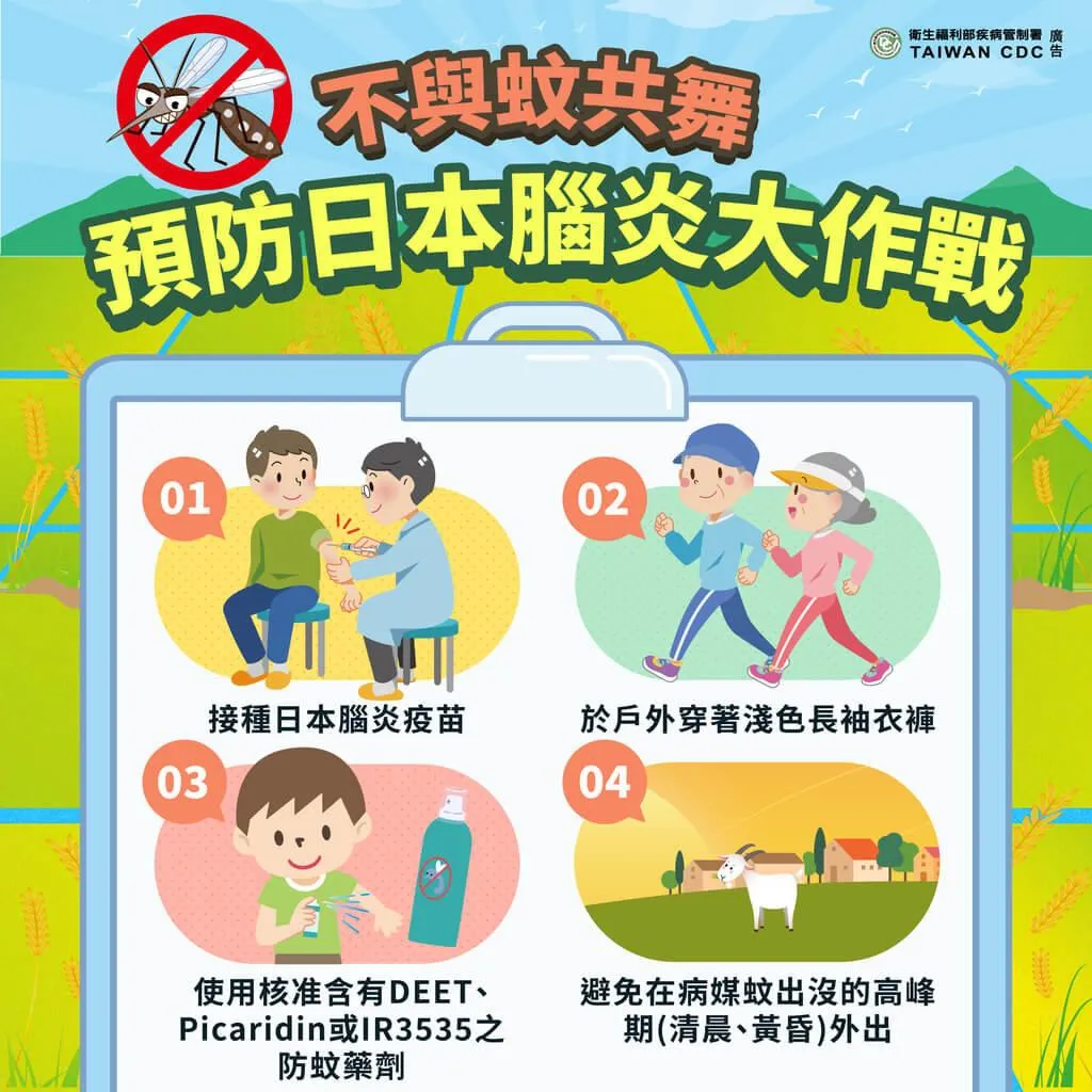 高雄市出現民國114年首例本土日本腦炎病例,衛生局21日發布相關衛教資訊,提醒民眾落實各項防蚊措施,審慎預防日本腦炎。(圖/高雄市衛生局提供)