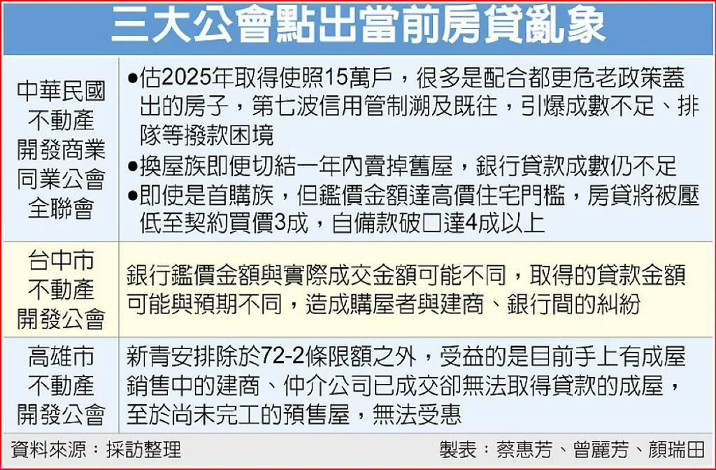 工商時報提供