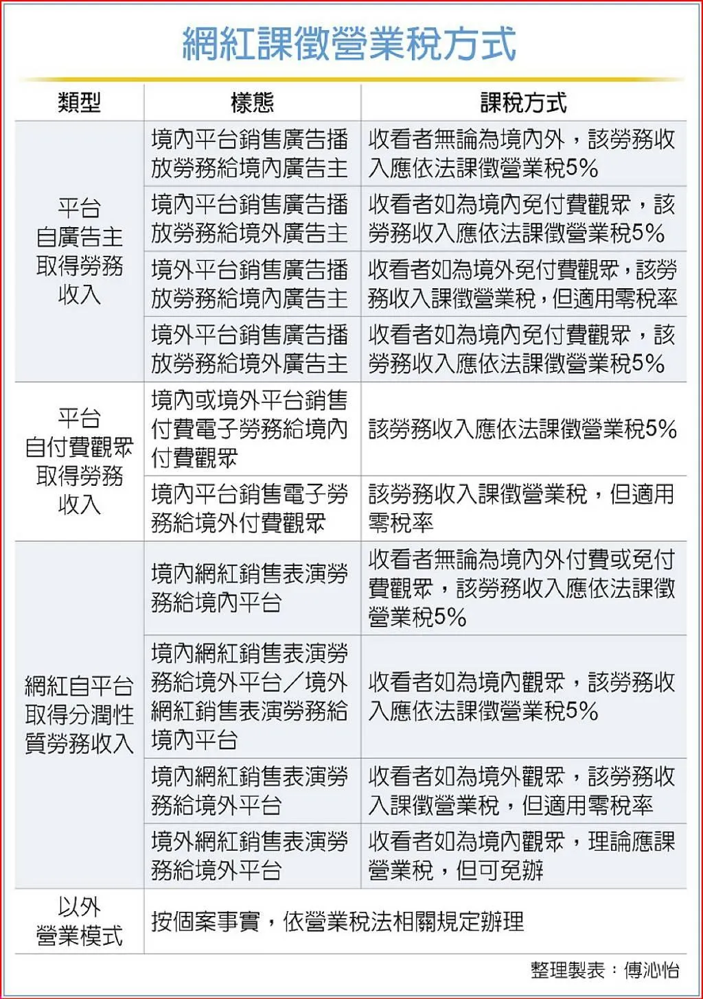 反骨男孩 WACKYBOYS。（示意圖／臉書）
