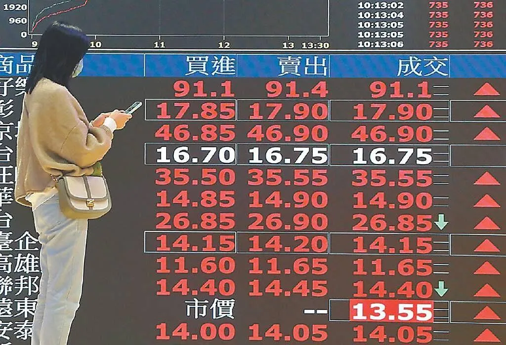 台股突破27000點大關，屢創歷史新高，市場關注國安基金是否考慮退場。（圖/資料照）