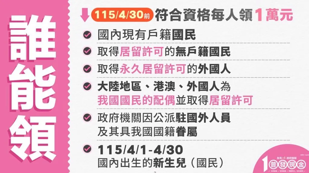 行政院提供