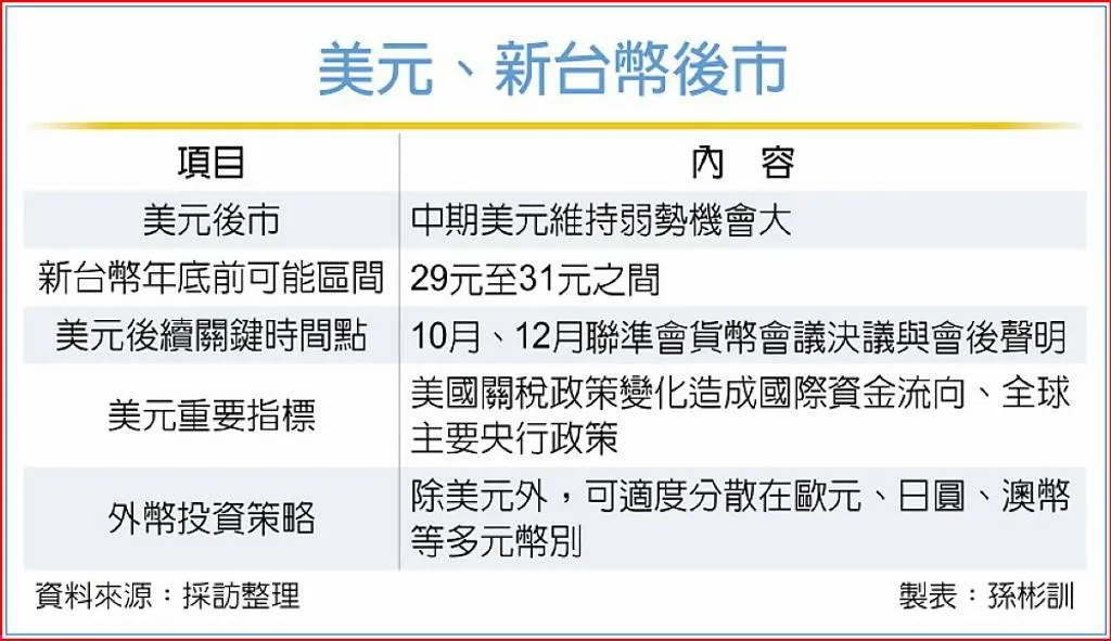 工商時報提供
