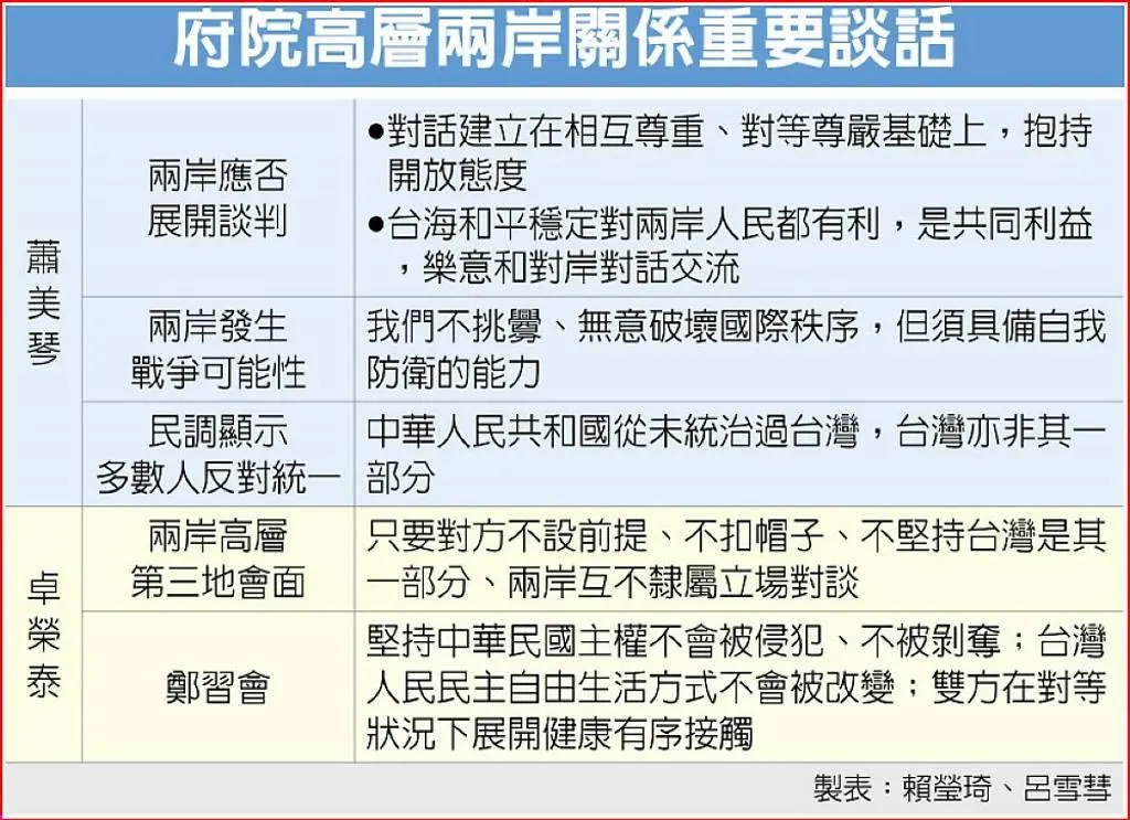 工商時報提供。