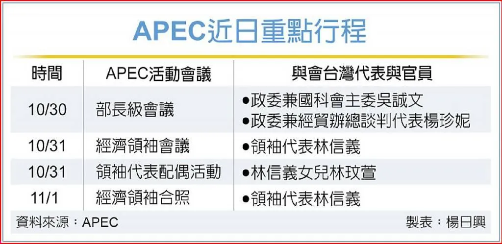工商時報提供