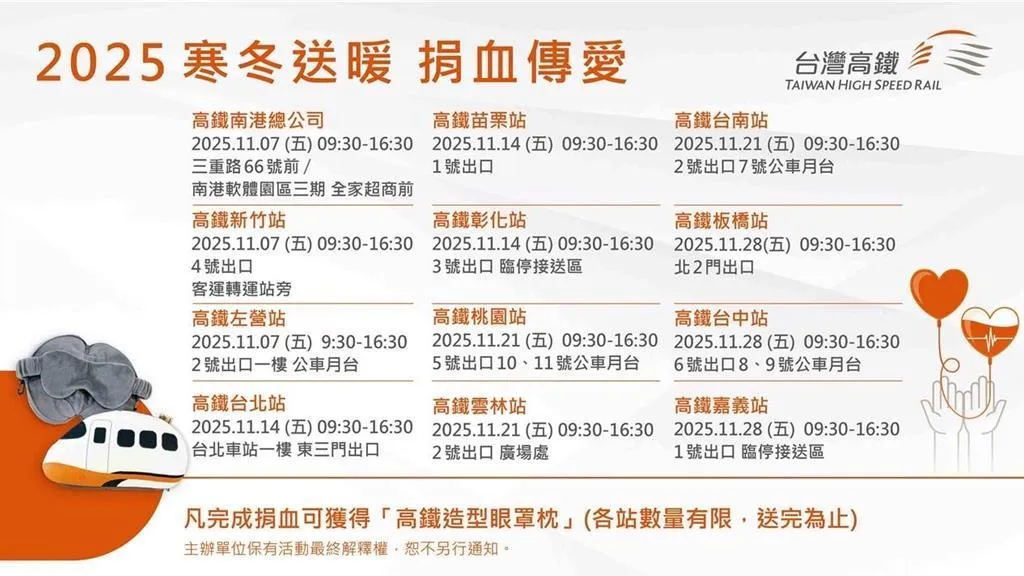 （圖／台灣高鐵提供）