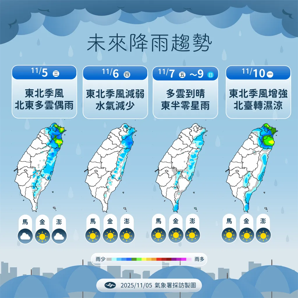 氣象署預測未來降雨趨勢。（圖／氣象署提供）