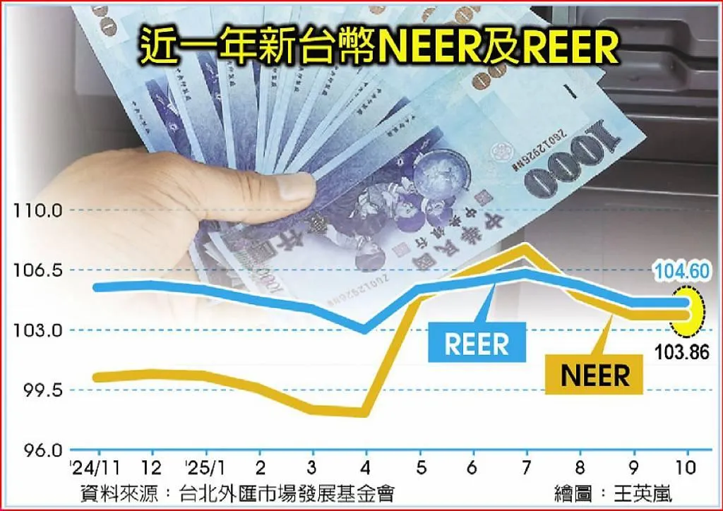 工商時報提供