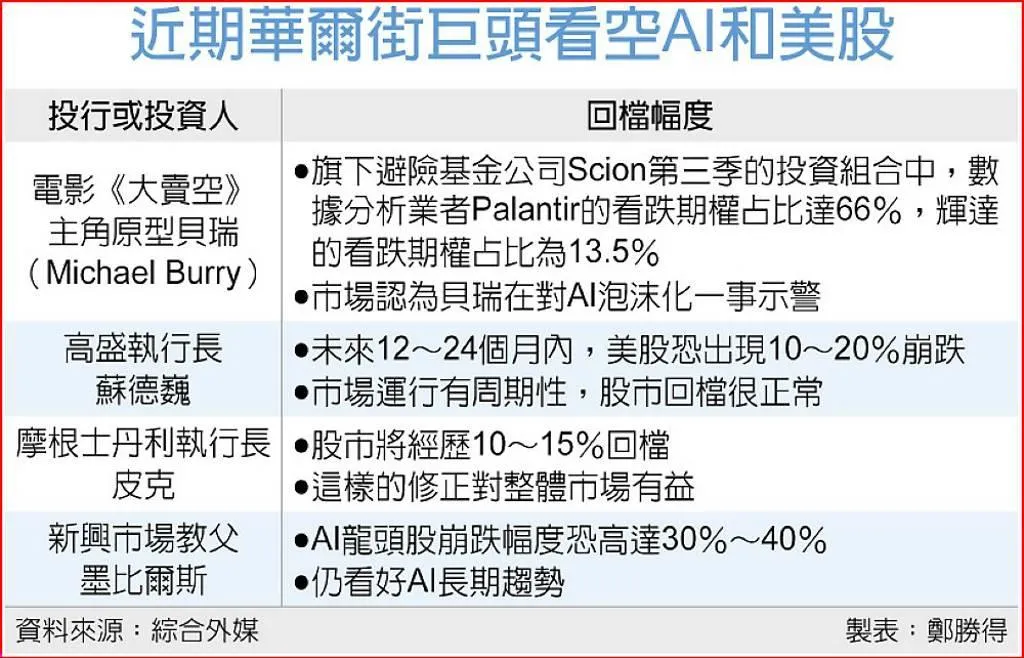 工商時報提供