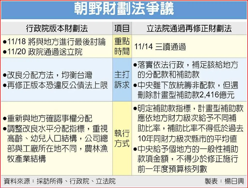工商時報提供