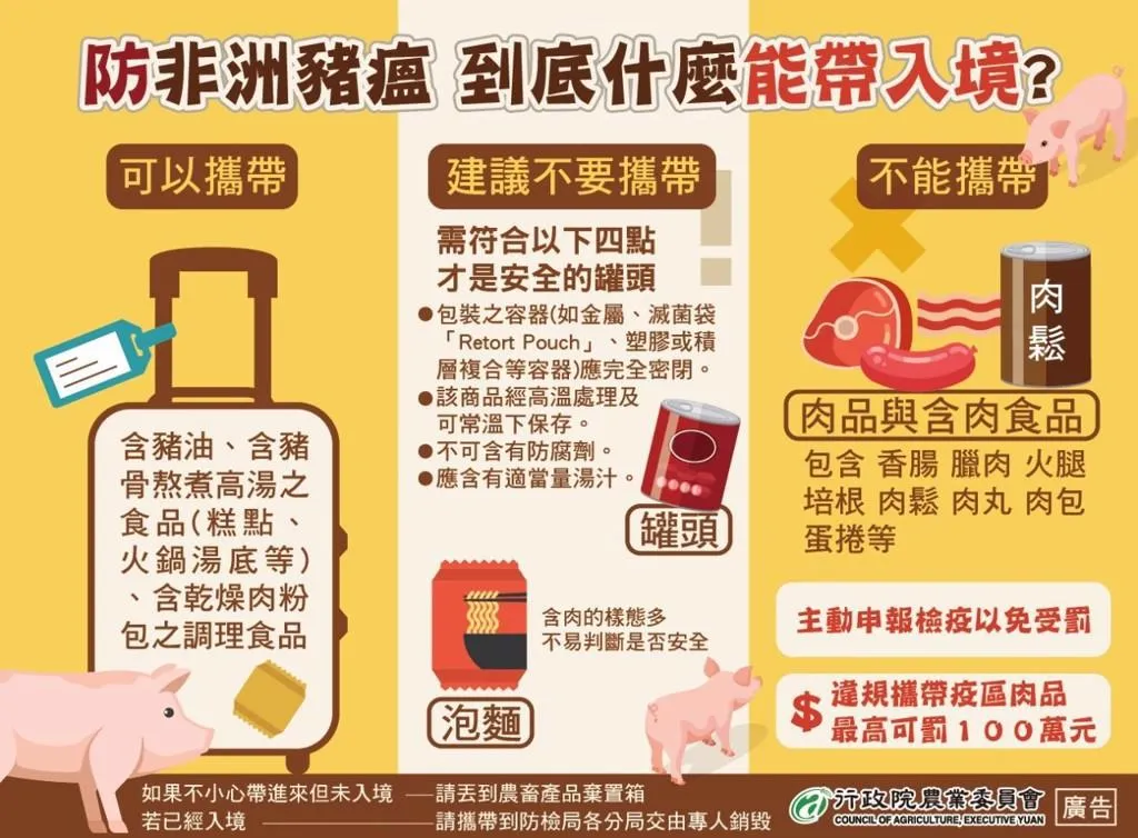 為防堵非洲豬瘟疫情，肉品、含肉食品皆有不可入境規定。（圖／翻攝自動植物防疫檢疫署官網）